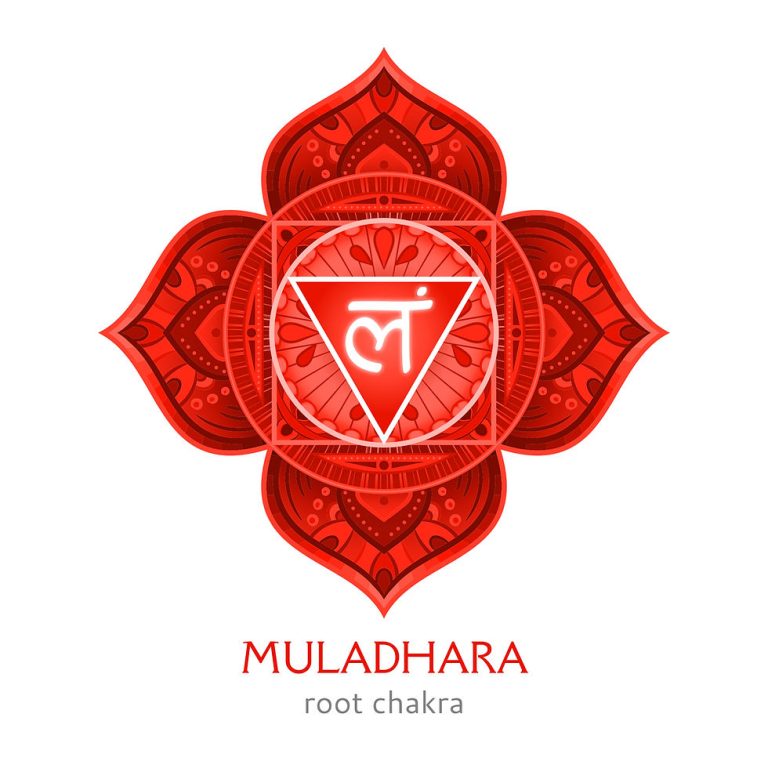 Exploring the Root Chakra: Grounding And Stability in the Physical World