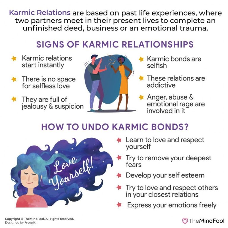 Twin Flames And Karmic Partnerships: Resolving Past-Life Contracts